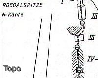  Topo 